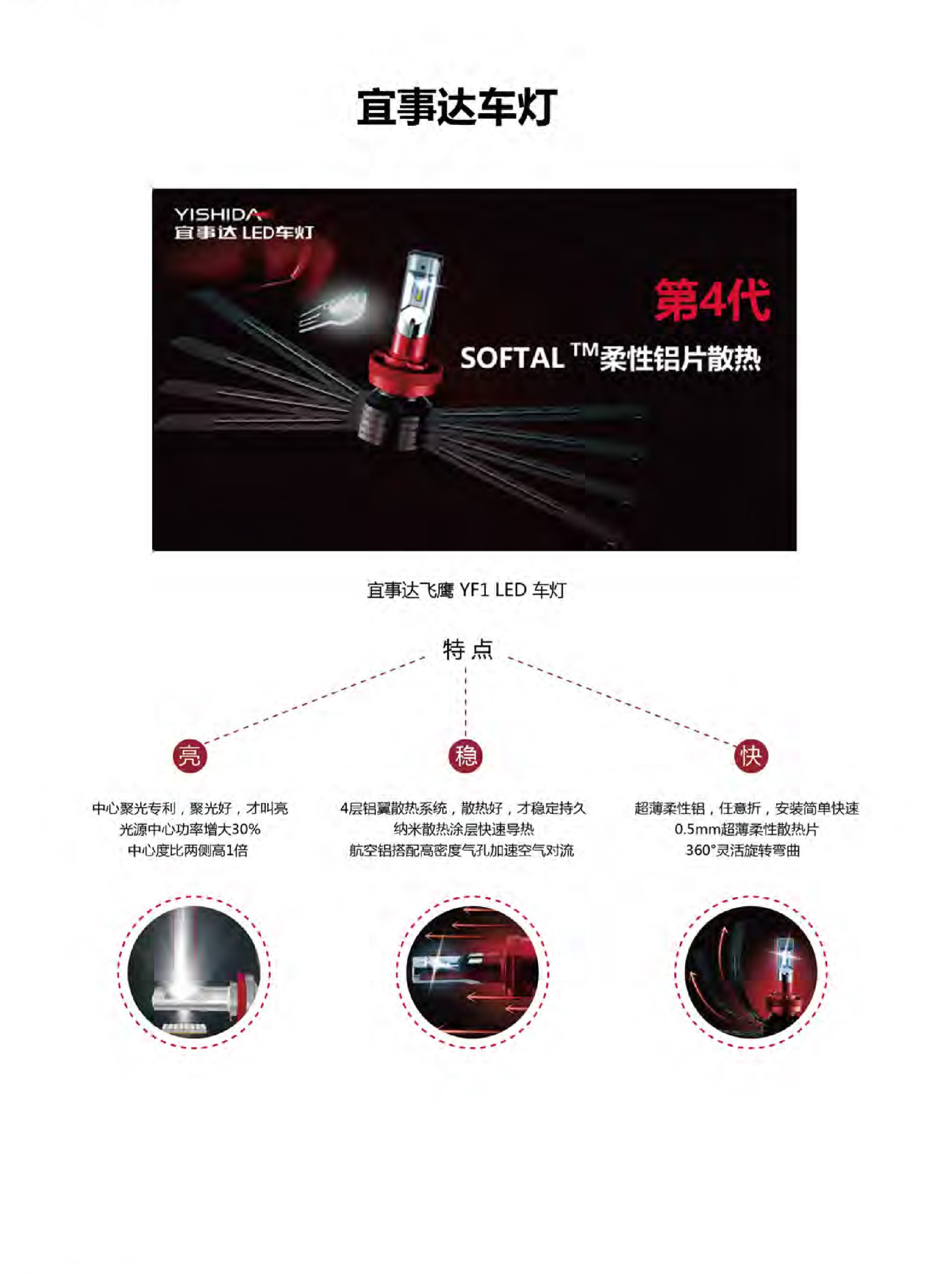 康众内刊 2,3月合刊 四稿-16.jpg